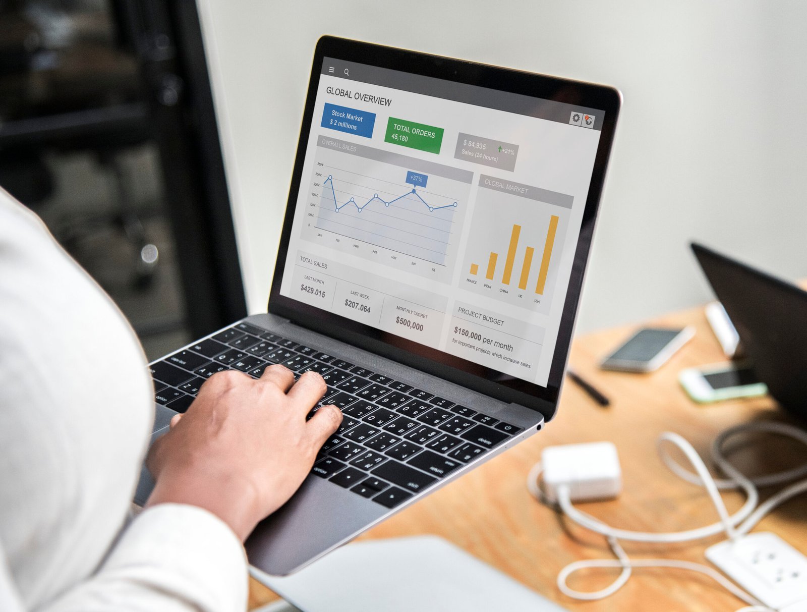 Por que Médias e Grandes Empresas Precisam de Sites com Alta Performance